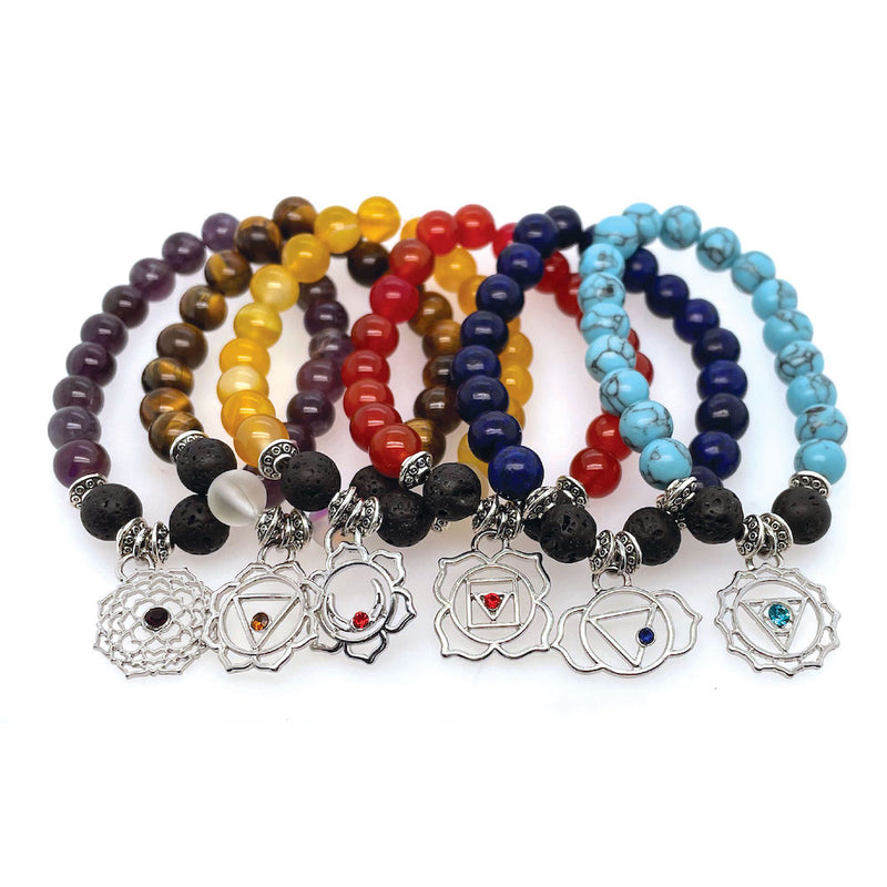 Chakra Stones and Charms DIY Bracelet Gift Set – Jewelry Made by Me