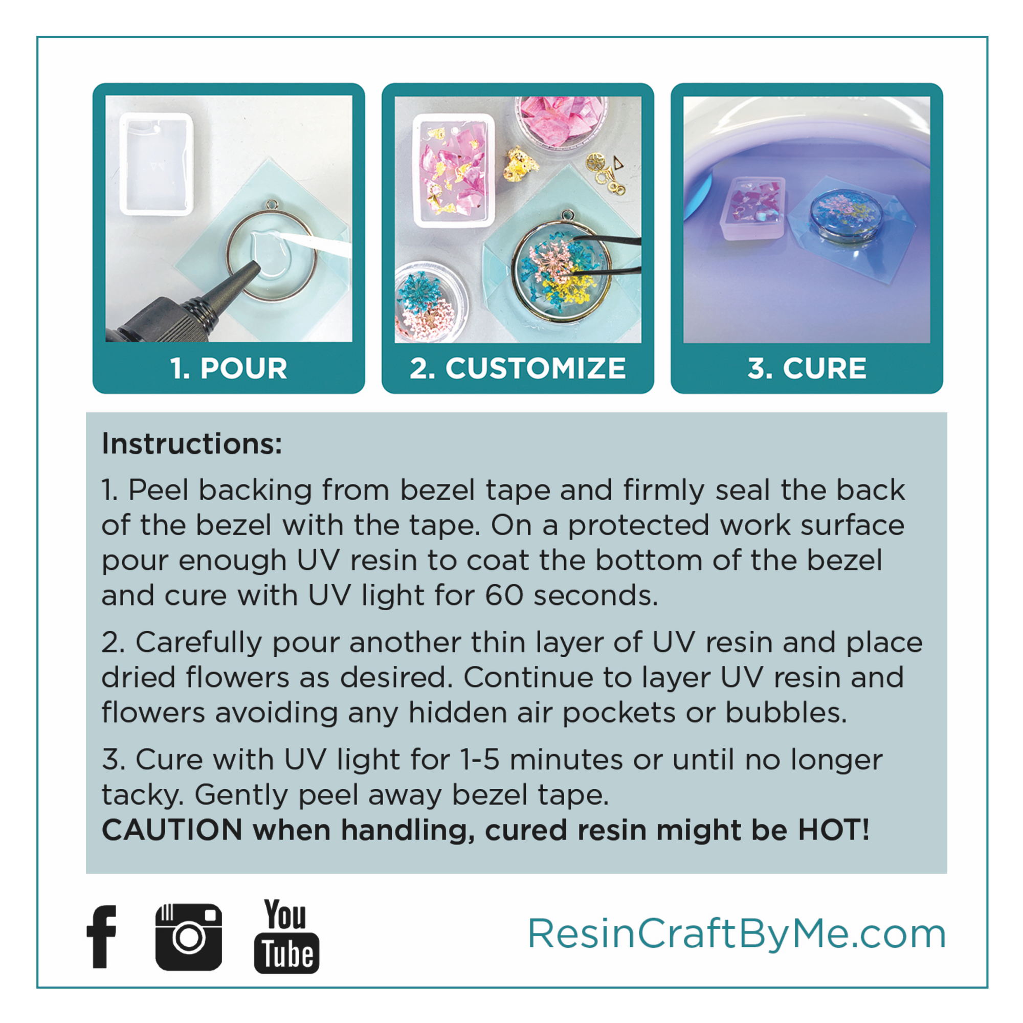 UV Resin Discovery Kit
