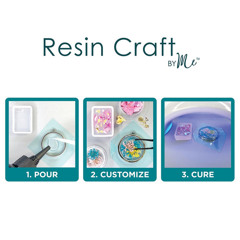Deluxe Resin Kit in a Pouch